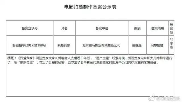 《我爱我家》要拍电影版了，可是早已物是人非……