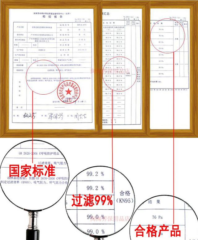 乍一看煞有介事的检验报告却并不完整