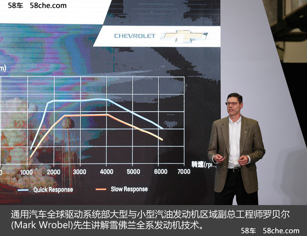首先搭载探界者 雪佛兰推全新9速变速箱