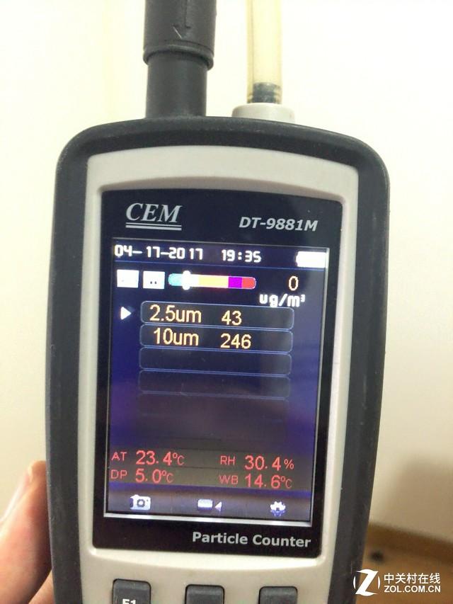 17日晚19时,PM2.5浓度为43μg/m3