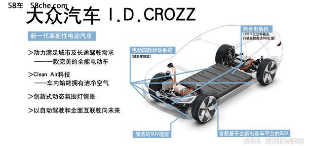 2017上海车展 大众SUV I.D.Crozz实拍