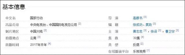 《人民的名义》收视破7 ，创十年国产剧史最高纪录