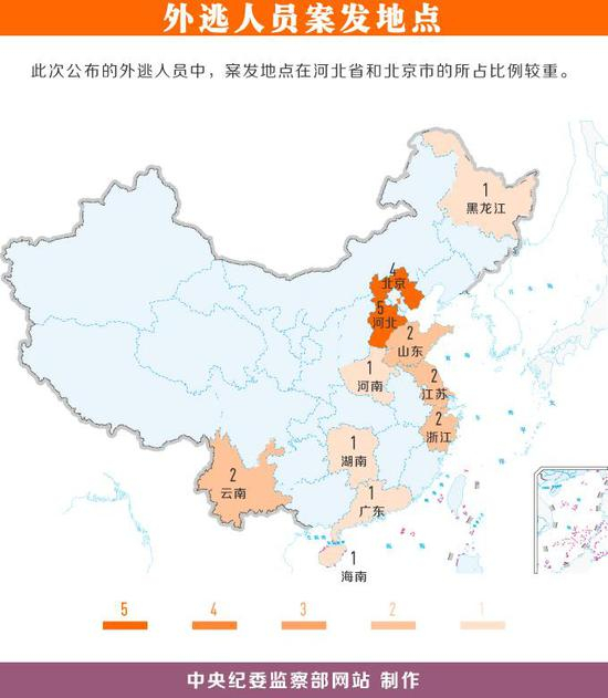 中央追逃办再掷追逃杀手锏:追你到天涯海角