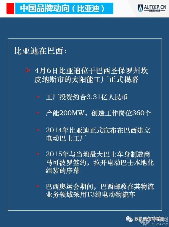 中国汽车在巴西合资，举步维艰！