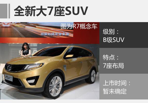 新7座中型SUV领衔 东南规划推5款新车