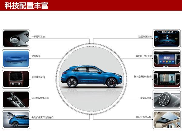 众泰SR9推变形限量版车型 将于年内上市