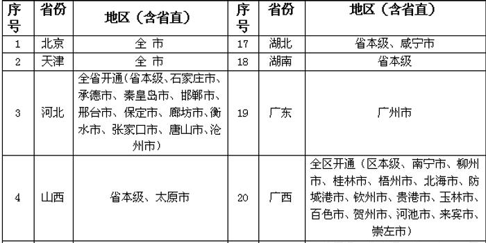 保险费用算在gdp里面吗_财产险保费计算 财产险保费过高(3)