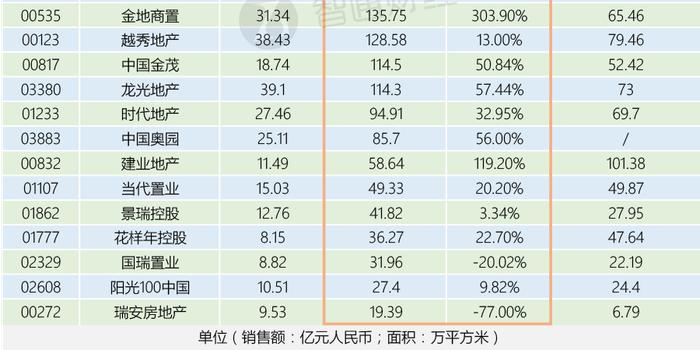 河南省前4月gdp_31省区前三季度GDP公布 浙江第4,河南第5,广东和江苏呢(3)