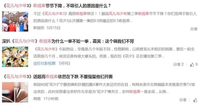 花少3收视率为何持续扑街，这一季的招黑担当接替郑爽成天娱一姐？