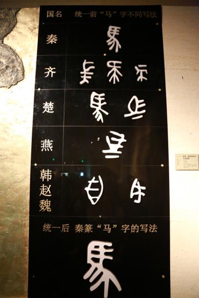 秦统一前和统一后“马”字的写法