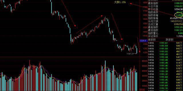 次新股很忧伤:2只跌破发行价,第一创业半年下