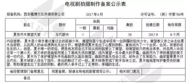 陆川将拍科幻片《两万里计划》，片名源自《海底两万里》