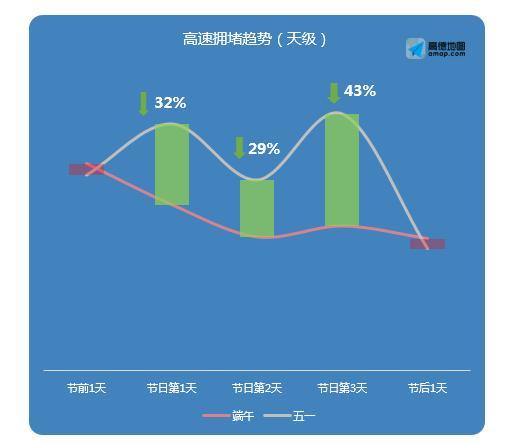 心疼高速费不让回娘家，凤凰男你安的是什么心？