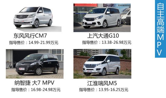 北汽绅宝将推全新MPV 代号C73/明年上市