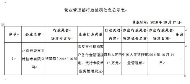 点击打开原图