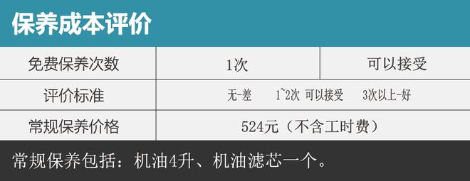 奥迪新款A3保养调查 常规保养524元