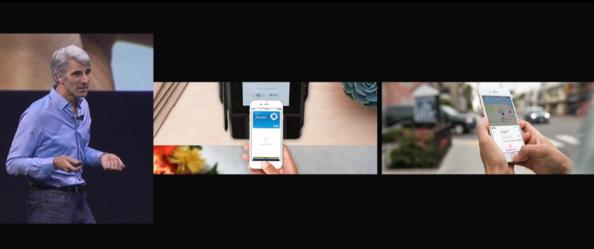 Apple Pay支持个人转账