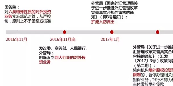 境外安排 w700h350z1l10t1068f.jpg