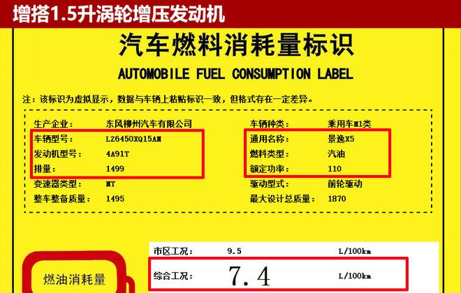 风行景逸X5增1.5T发动机 动力大幅提升