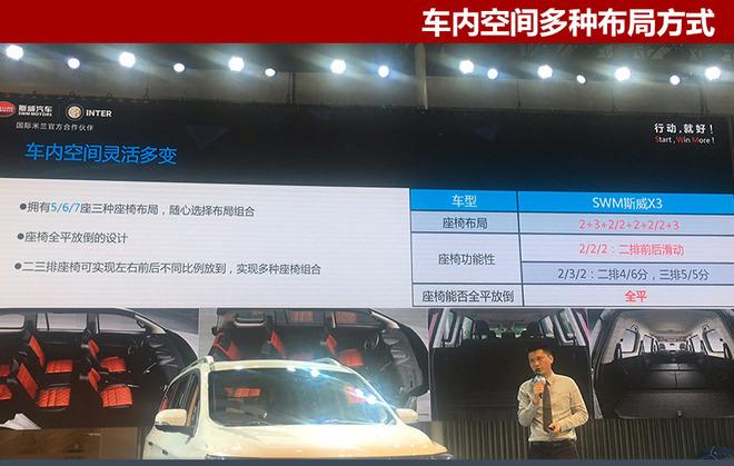 紧凑级SUV斯威X3正式上市 售5.99万元起