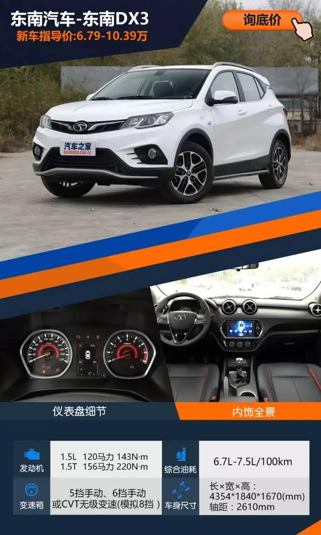 90后如果用10万元买车，8成会选择这些品质好的SUV！