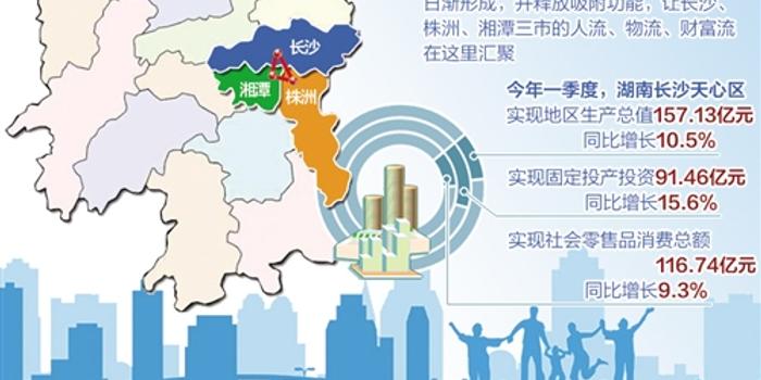 长株潭经济总量占湖南_湖南涉外经济学院
