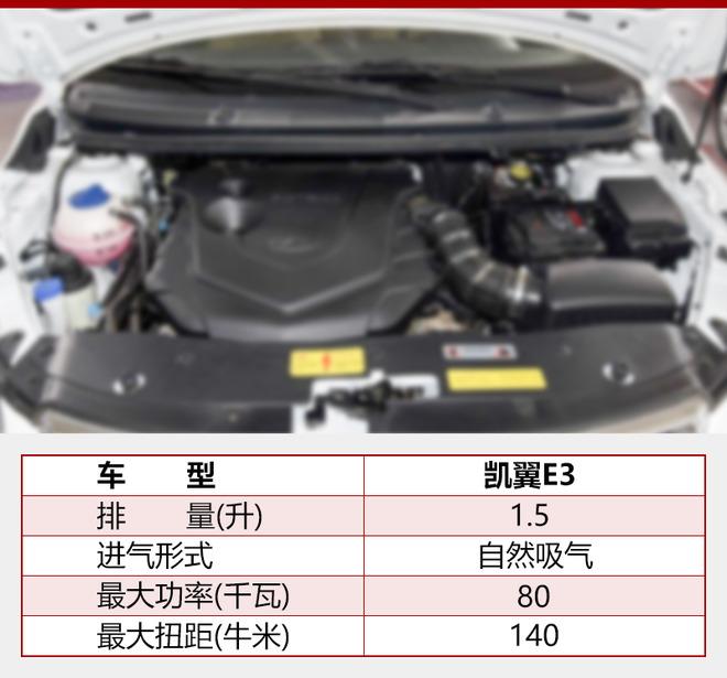 换标再战3年？凯翼E3曝光/搭1.5L发动机