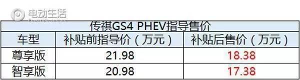 广汽传祺GS4 PHEV上市 售20.98-21.98万