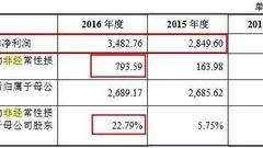 泰达新材隐现业绩下滑风险：大额政府补助是否可以持续？