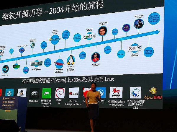 在LC3大会上,Linux基金会白金会员微软介绍了与中标软软件的合作
