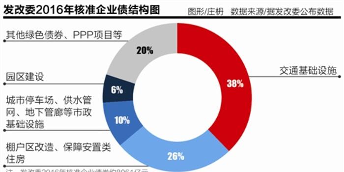 农村新添人口_新农村图片(3)