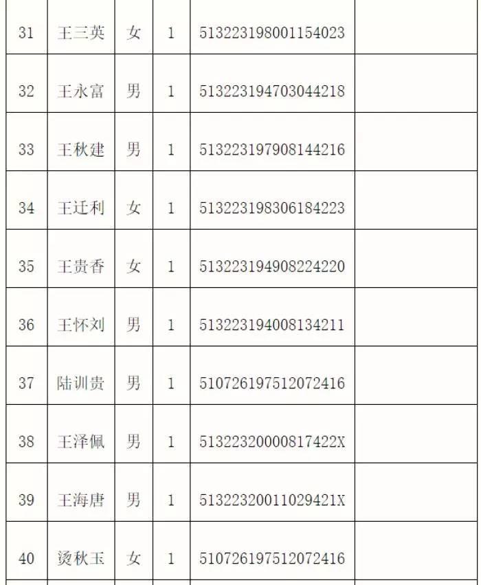 只要有这盏灯，就有希望！（附118名失联人员名单）