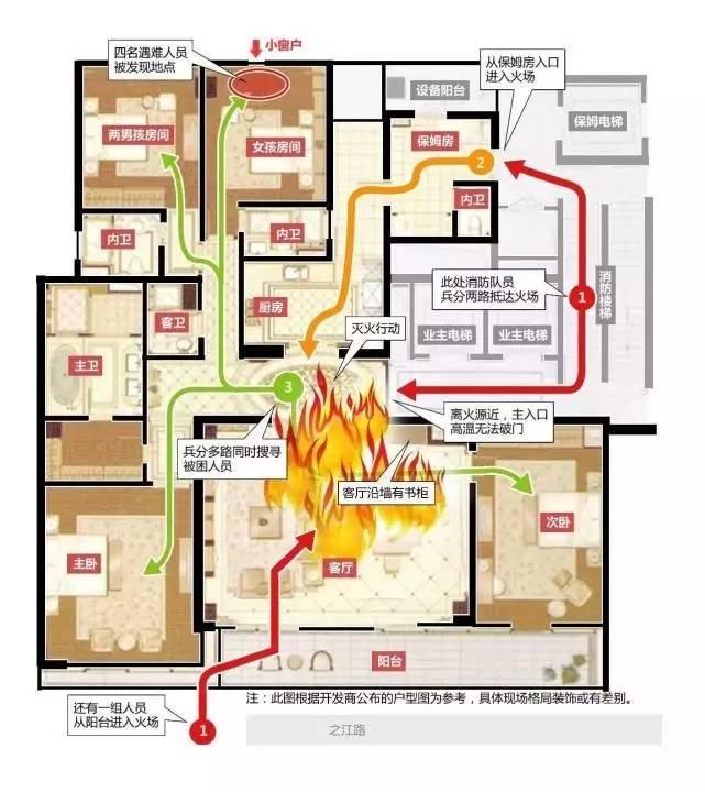 “蓝色钱江”火灾现场示意图