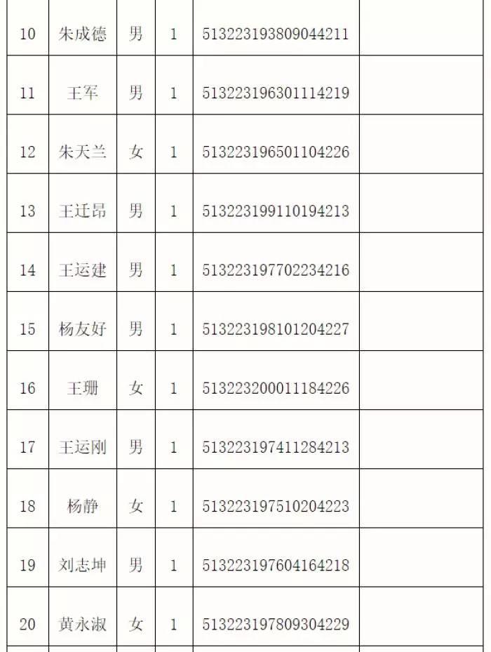 只要有这盏灯，就有希望！（附118名失联人员名单）