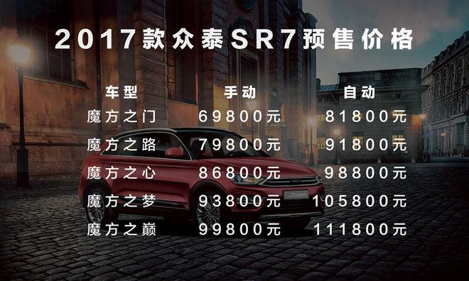 新款众泰SR7开启预售 入门款下调5千元