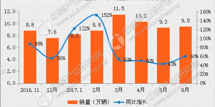 长春一汽与长客算gdp吗_首位度全国第1,贡献全省50 GDP 长春到底是个什么样的存在