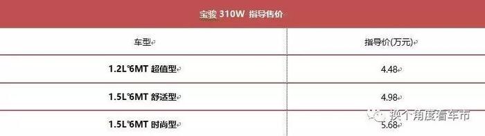 满足情怀与理性  宝骏310W 4.48-5.68万元 火爆上市