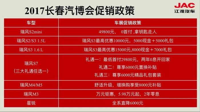 大美 大智 大空间 长春车展解码江淮瑞风S7