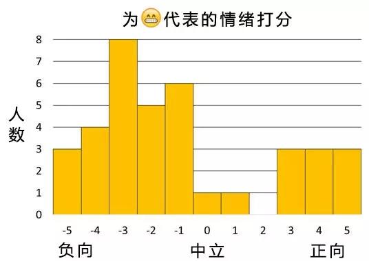 图自sciencealert