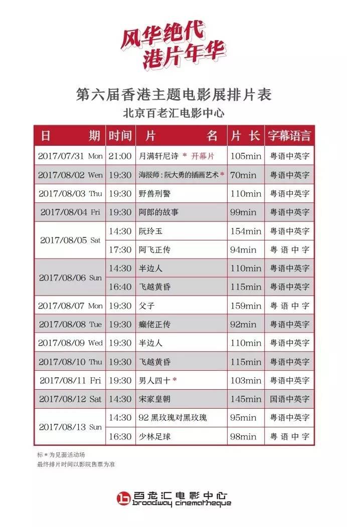 你没抢到《阿飞正传》《阮玲玉》《海报师》的票，我们给你抢到了！！