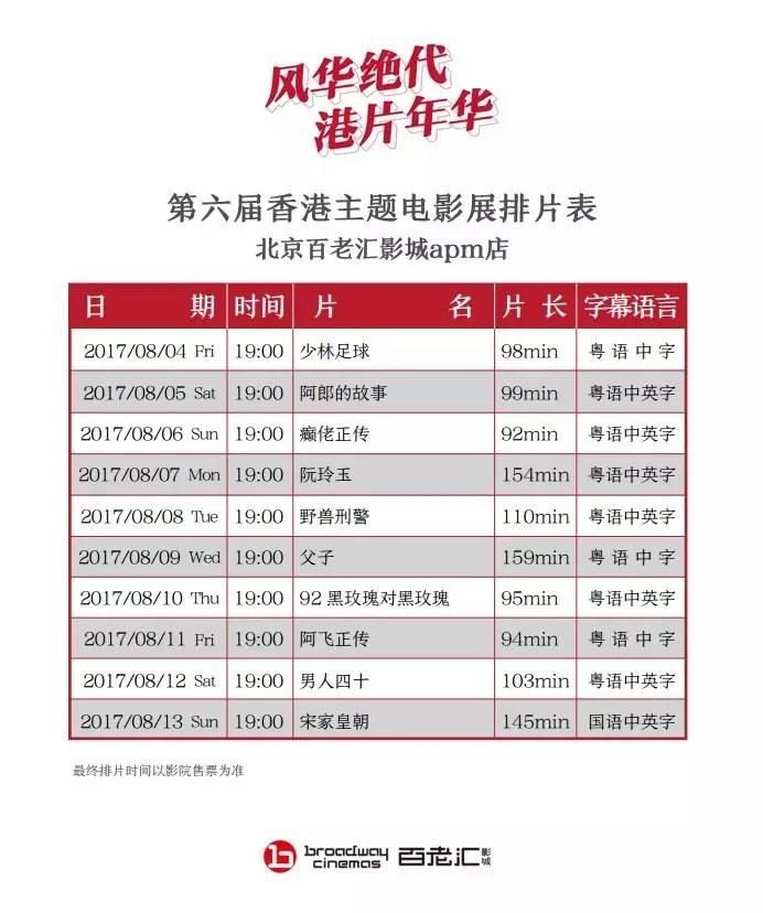 你没抢到《阿飞正传》《阮玲玉》《海报师》的票，我们给你抢到了！！