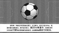 苏宁海外并购惹争议后表态拥护政策 多公司出国买球