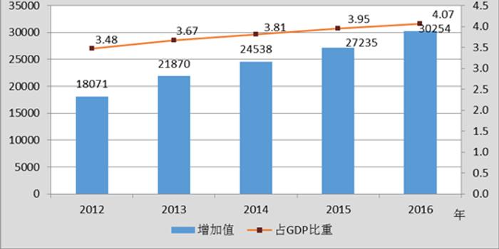 经济发展总量是强国之本_学习强国图片