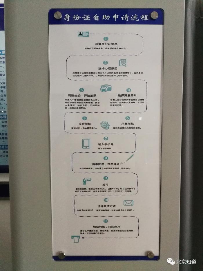 北京试点身份证24小时自助办理