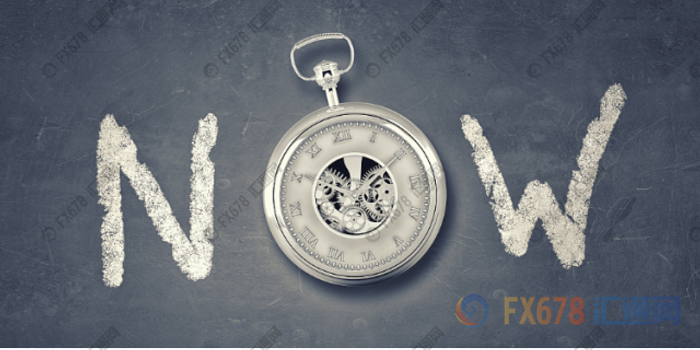 黄金ETF持仓量与金价走势再度背离 为多头敲