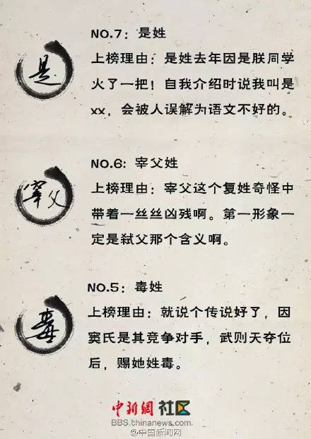 安徽人的姓氏里藏着这样的秘密，竟然还有人姓……