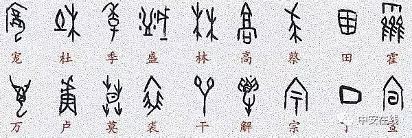 安徽人的姓氏里藏着这样的秘密，竟然还有人姓……