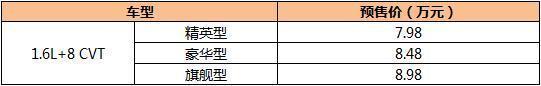 海马S5青春版开启预售 预售区间7.98-8.98万元