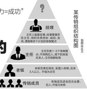 点击放大