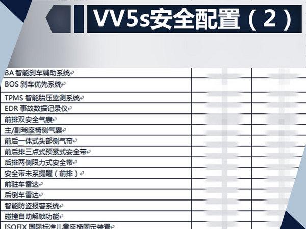 长城WEY VV5s配置表曝光 预售区间15-17万元